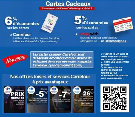 Nouveau Cartes Cadeaux Carrefour