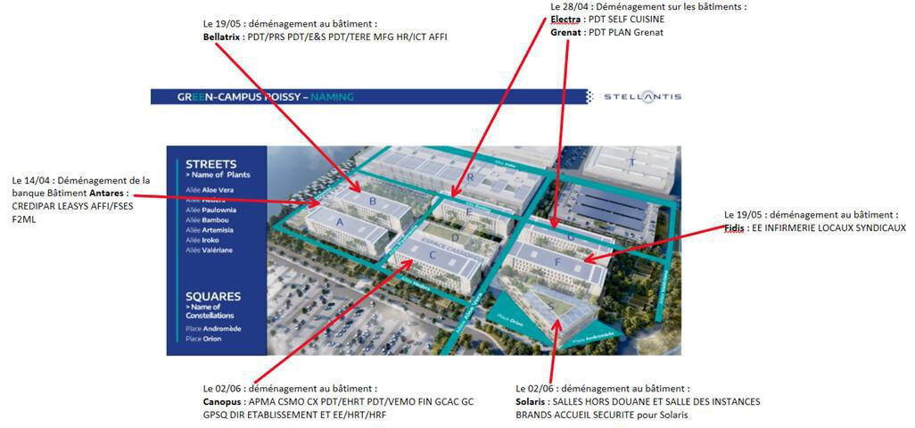 CEMR : Les espaces de restauration durant le déménagement vers le GrEEn Campus