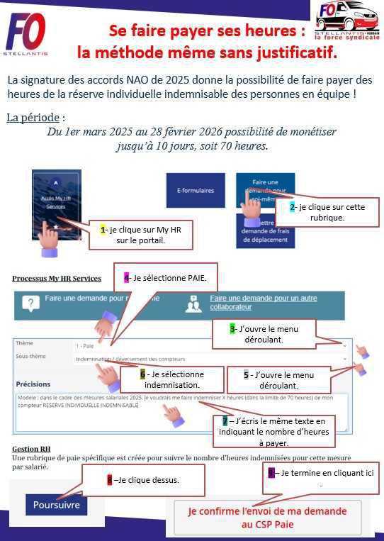 La Méthode pour "Se faire payer ses heures sans justificatif "