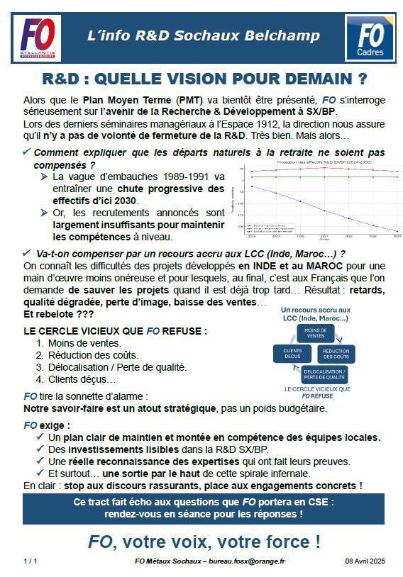 R et D : QUELLE VISION POUR DEMAIN ?