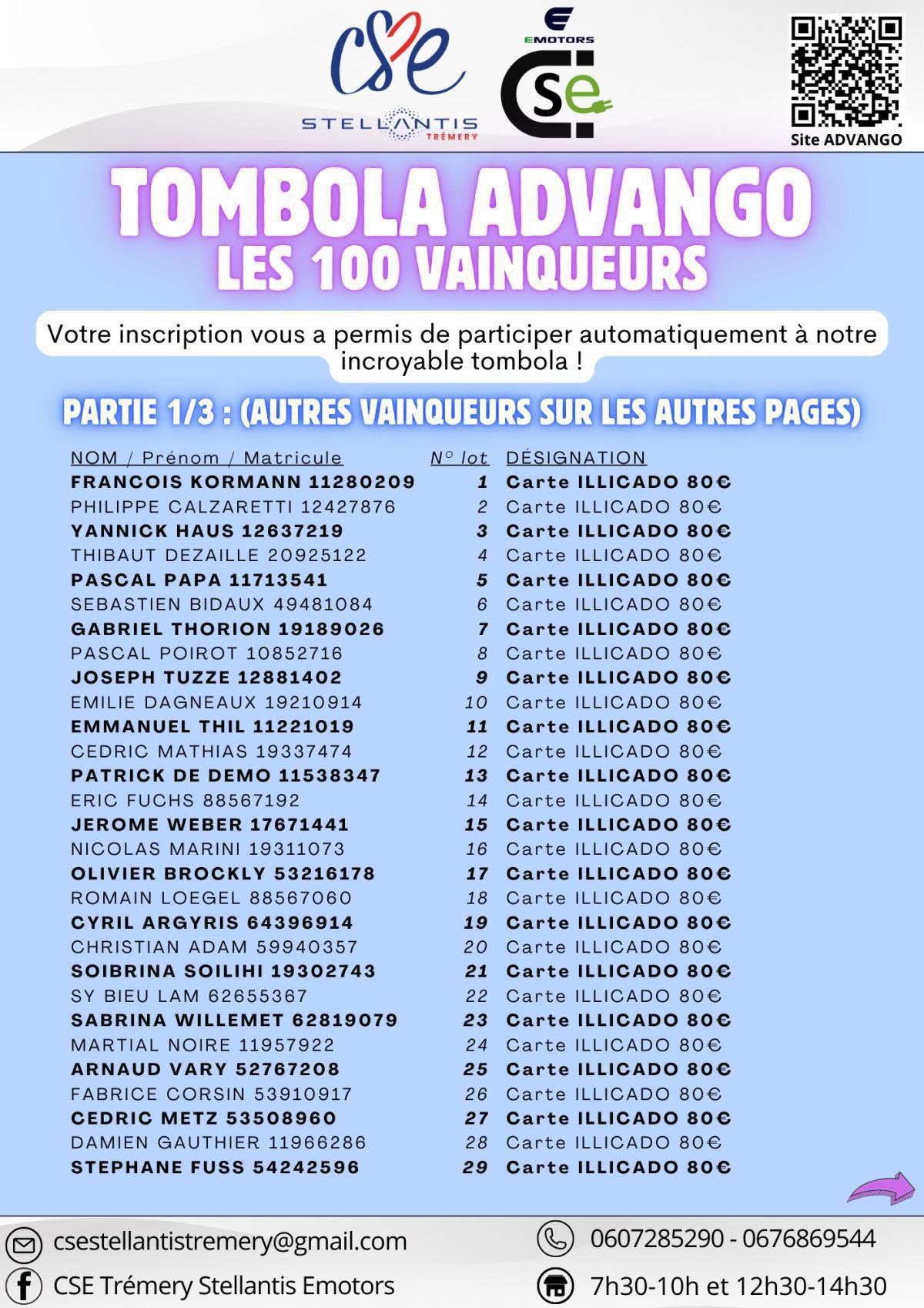 RESULTAT DE LA TOMBOLA DES 100 LOTS
