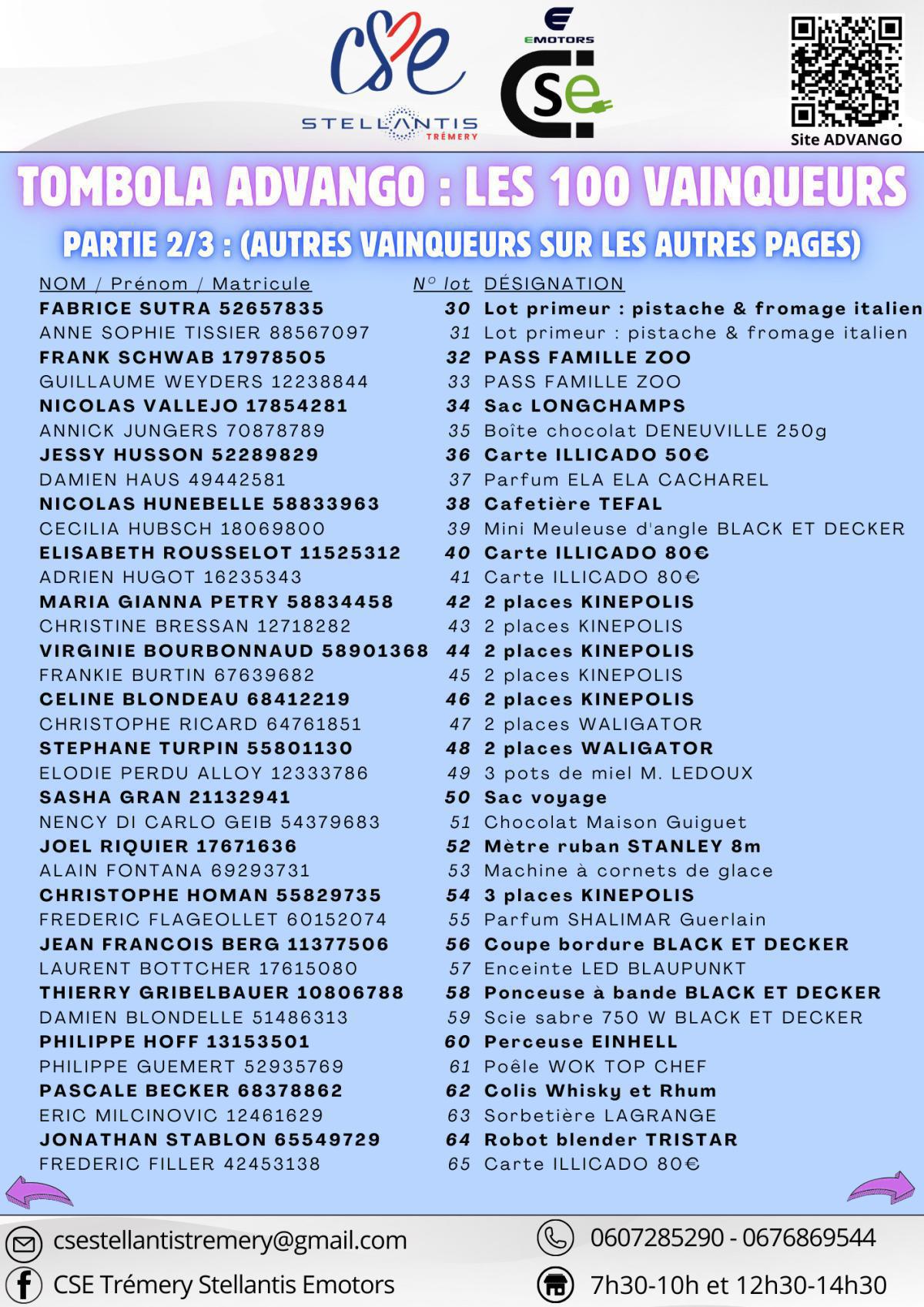 RESULTAT DE LA TOMBOLA DES 100 LOTS