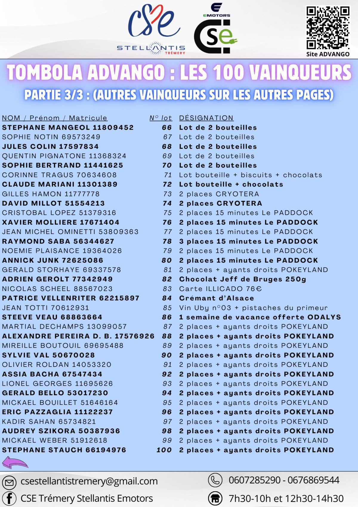 RESULTAT DE LA TOMBOLA DES 100 LOTS