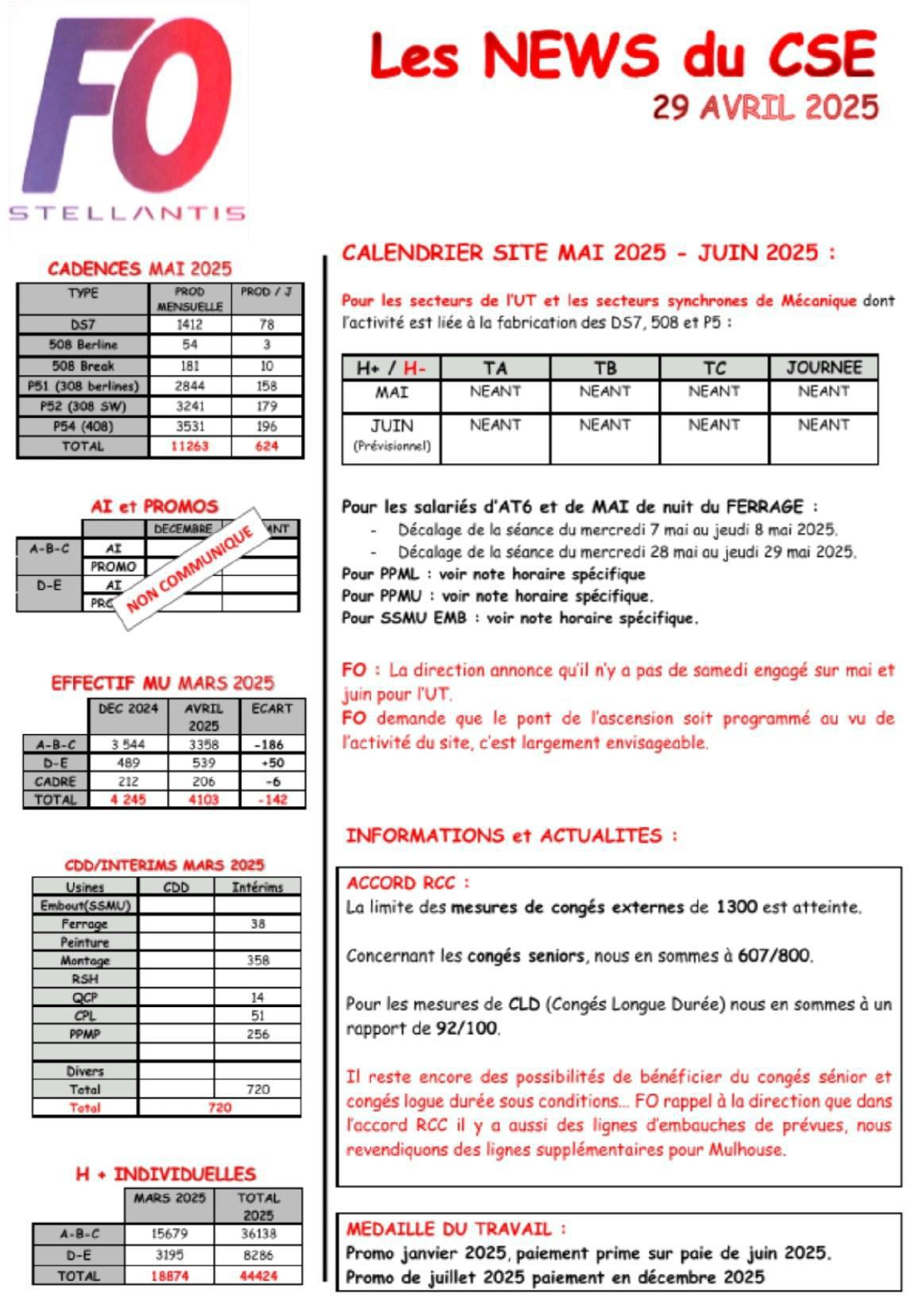 MU: TRACT FO CSE ORDINAIRE AVRIL 2025