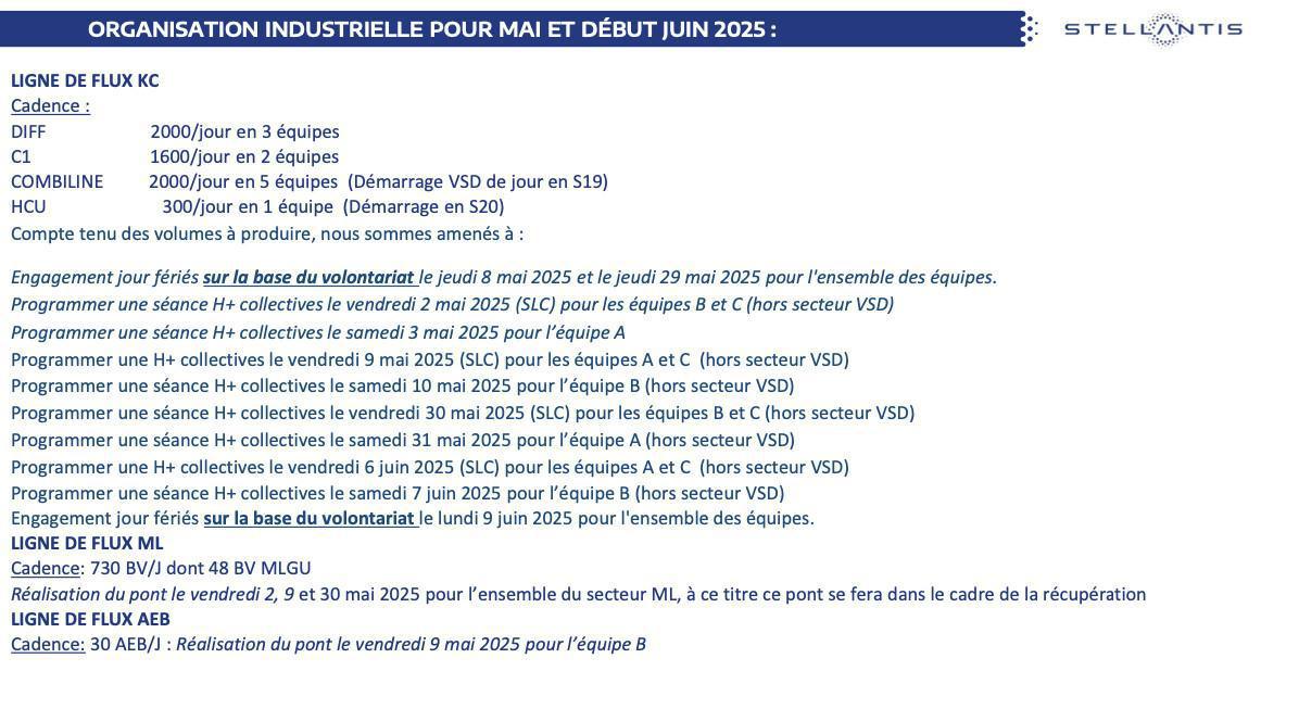 Calendrier de travail de mai