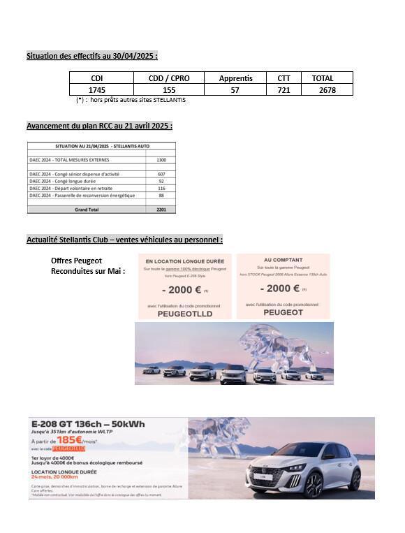 Compte-rendu CSE du mardi 29 avril 2025