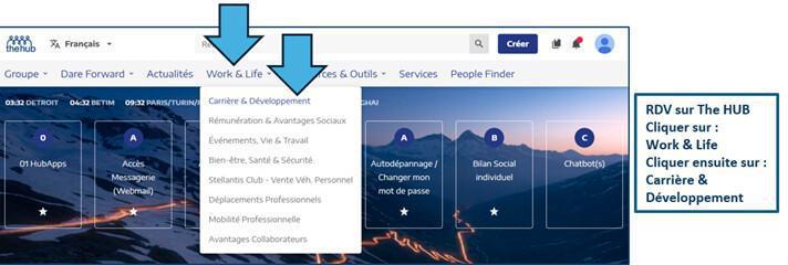 TUTO : Accéder au catalogue des Fiches Descriptives d’Emploi FDE