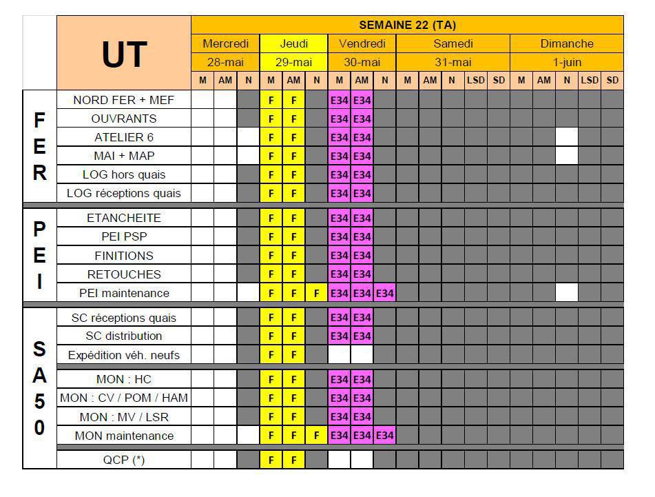 MU: CSE extra du 21.05.2025