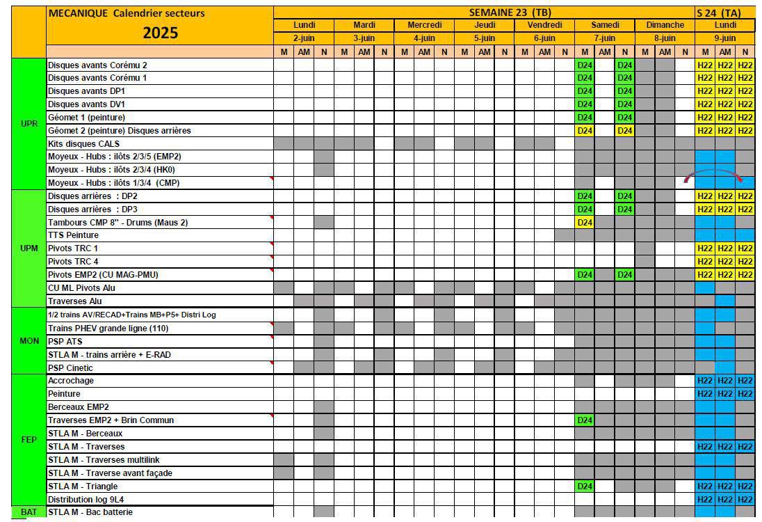 MU: CSE extra du 21.05.2025