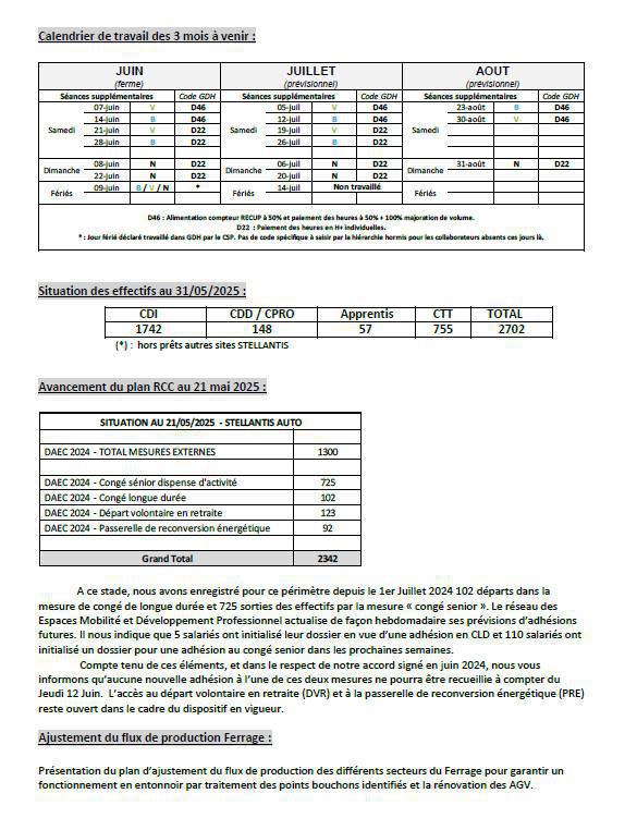 Compte-rendu du CSE ordinaire du 27/05/25