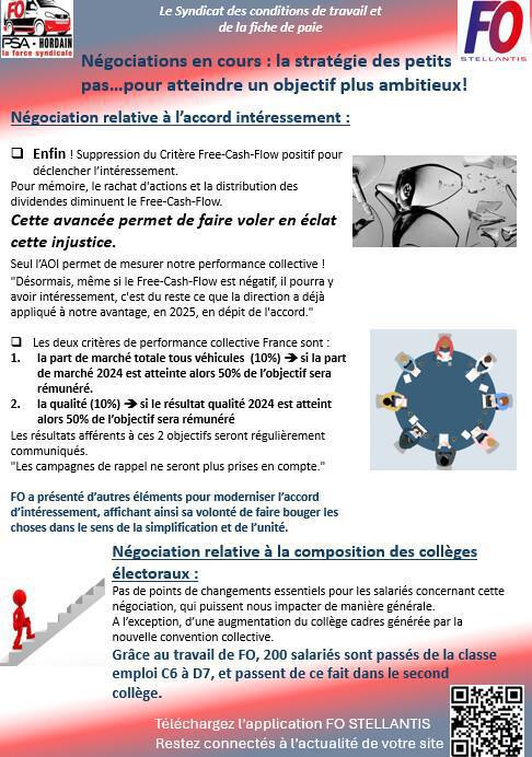 Négociation sur l'accord INTERESSEMENT