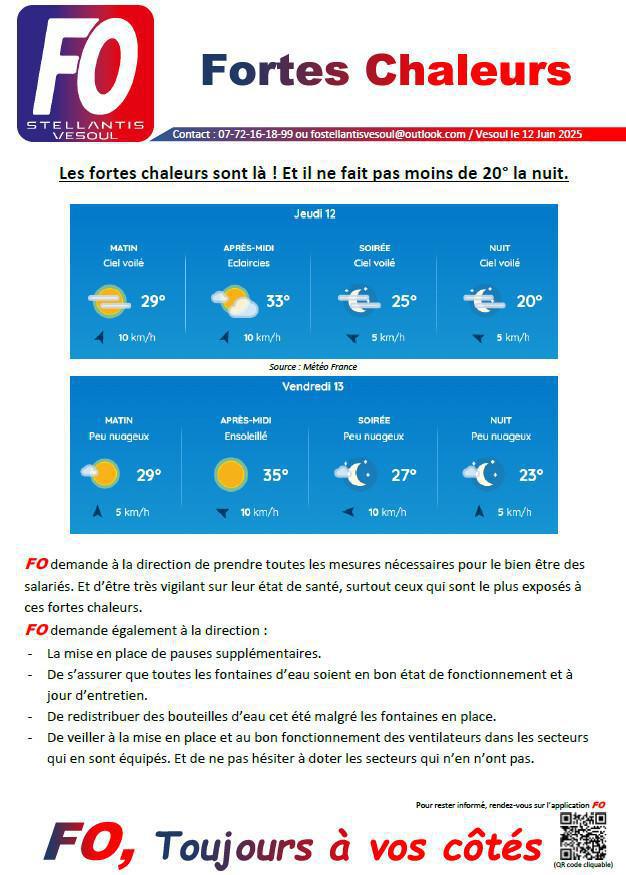 Fortes Chaleurs