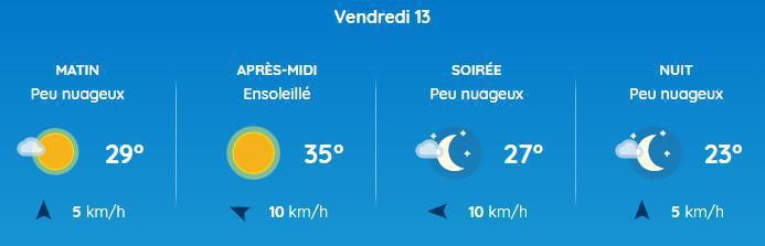 Fortes Chaleurs