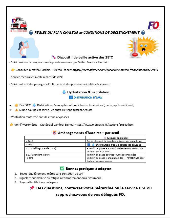 Les règles du plan chaleur🔥☀️🚰🥵