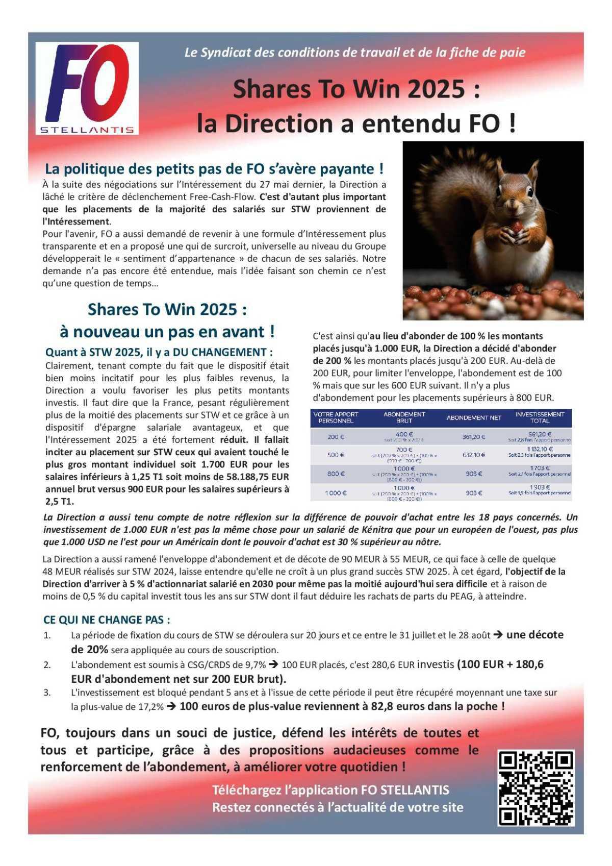  L'actionnariat salarié : ce qu'il faut savoir !