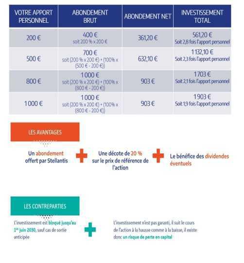 Compte-rendu du CSE 26/06/25🖊️