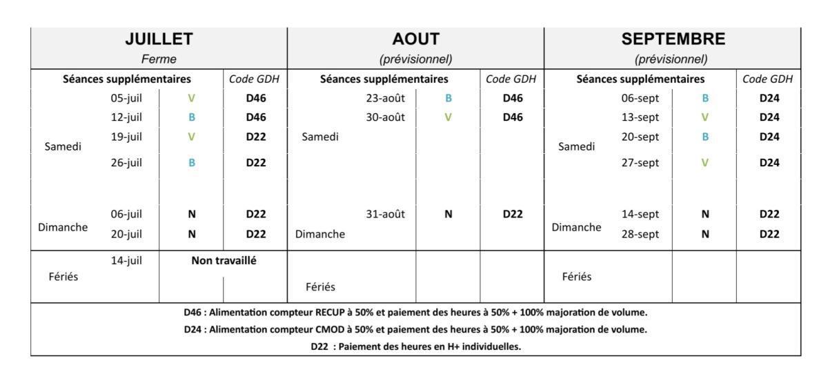 Compte-rendu du CSE 26/06/25🖊️