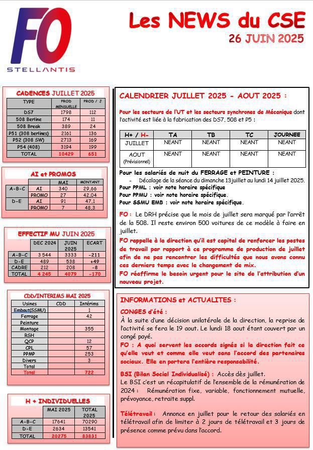 MU: CSE ordinaire du 26 juin 2025.