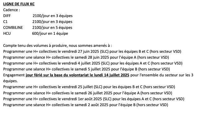 Calendrier de travail de Juillet