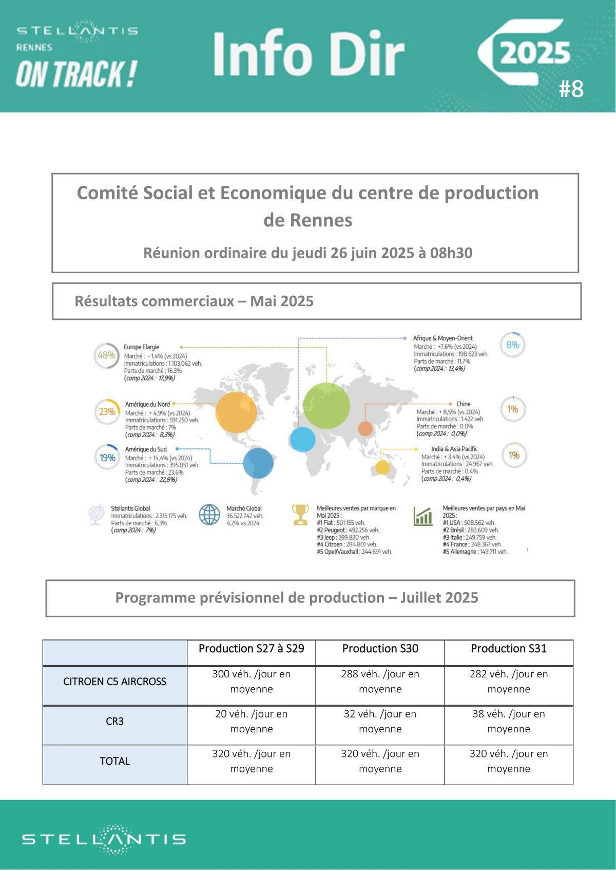 CSE ORDINAIRE DU JEUDI 26 JUIN