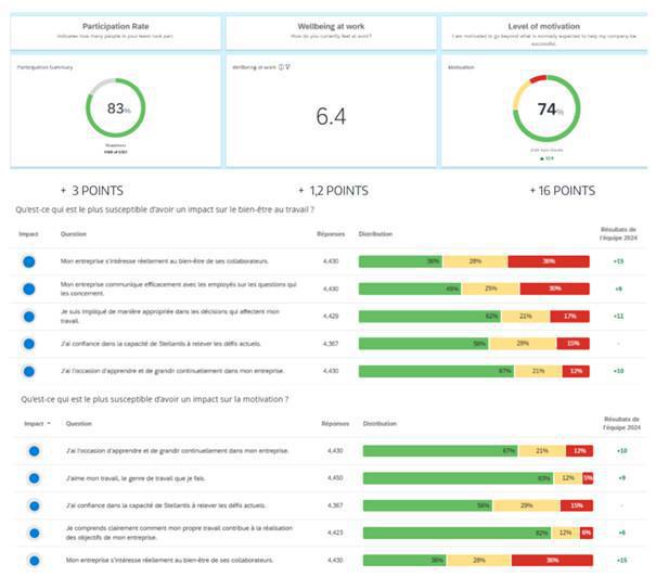 CAMPUS : Informations relatives au CSE Ordinaire du 27 juin 2025 CAMPUS : Informations relatives au CSE Ordinaire du 27 juin 2025