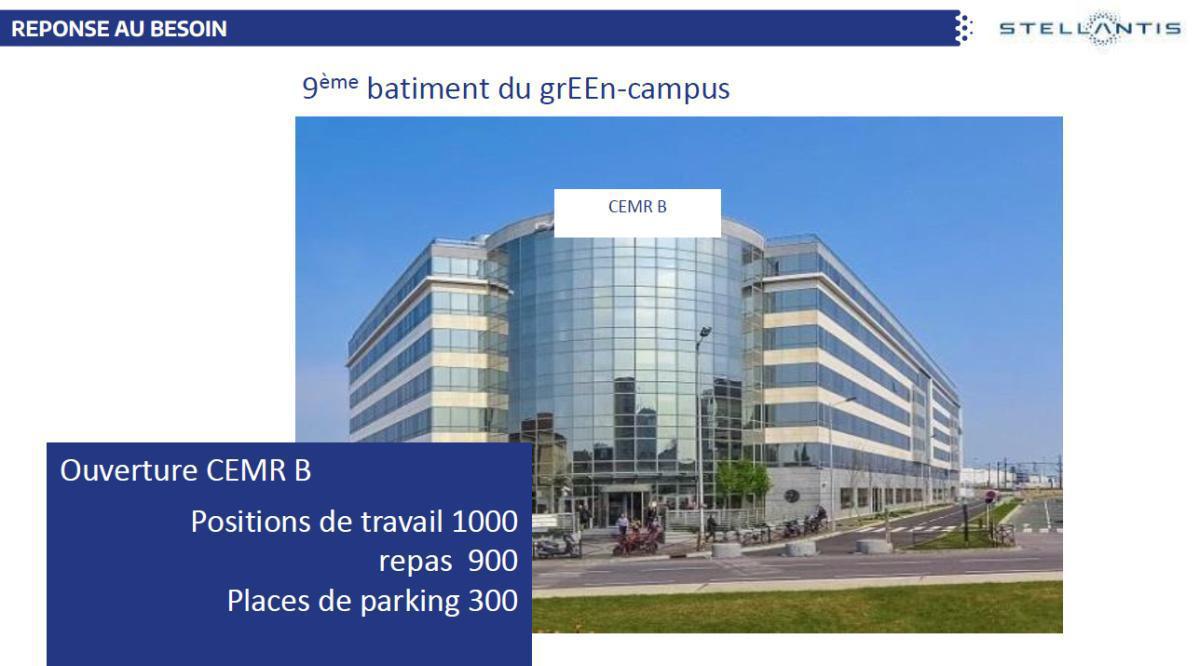 CAMPUS : Informations relatives au CSE Ordinaire du 27 juin 2025 CAMPUS : Informations relatives au CSE Ordinaire du 27 juin 2025