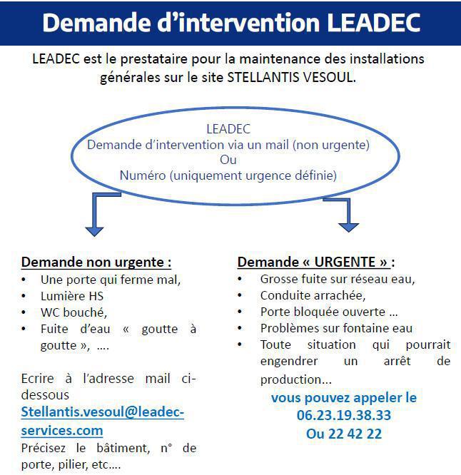 Demande d'intervention LEADEC