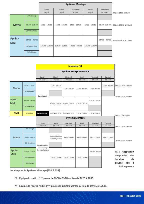 Compte-rendu CSE Extra du 21/07/25
