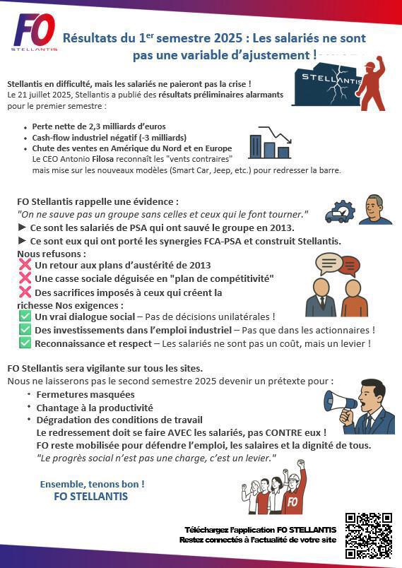 Résultats du 1er semestre Groupe STELLANTIS