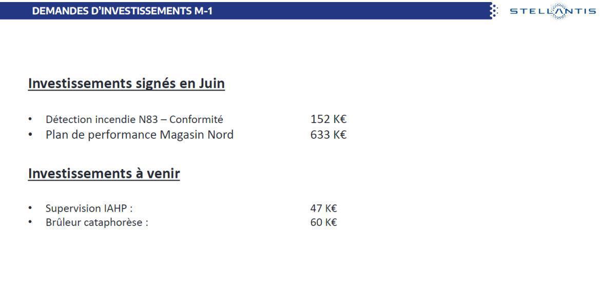 CSE de Juillet : Quelques chiffres et infos