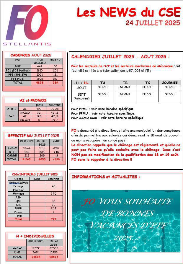 MU: CSE JUILLET 2025