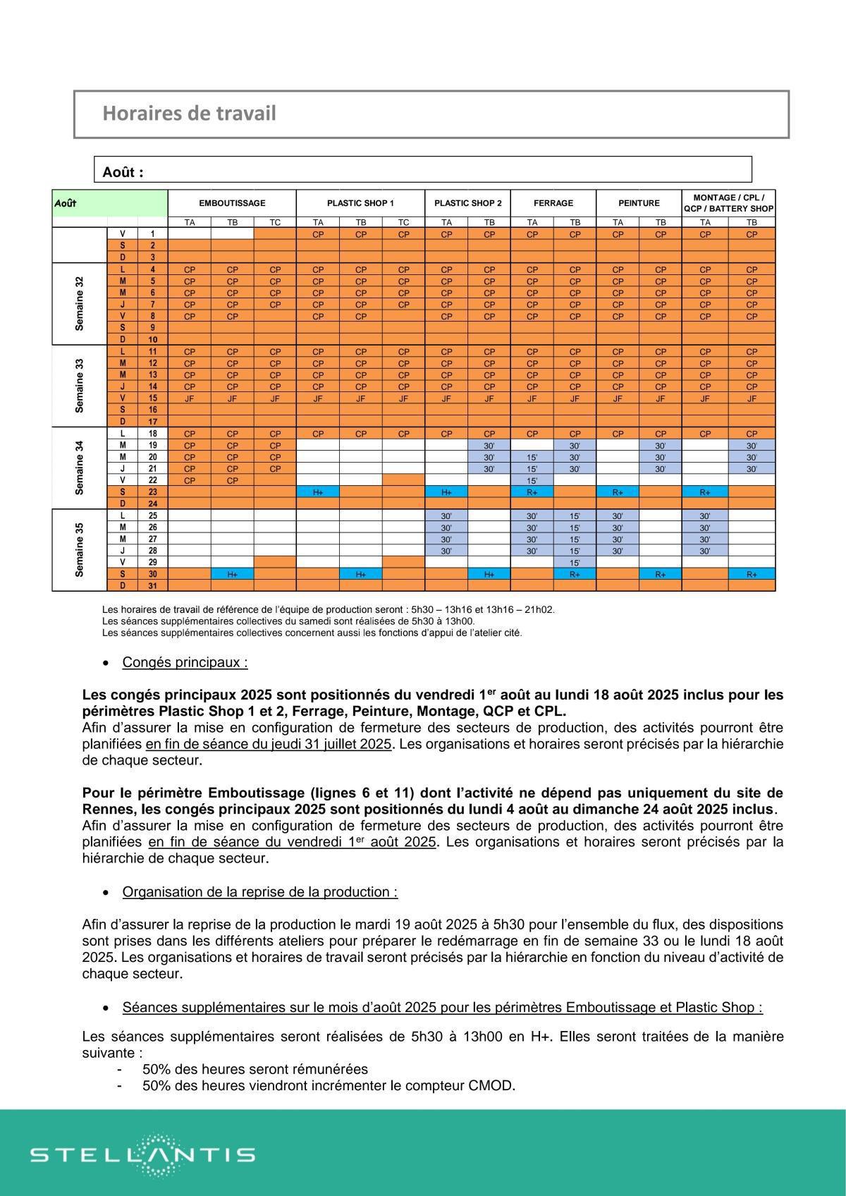 Réunion ordinaire du jeudi 24 juillet 2025 