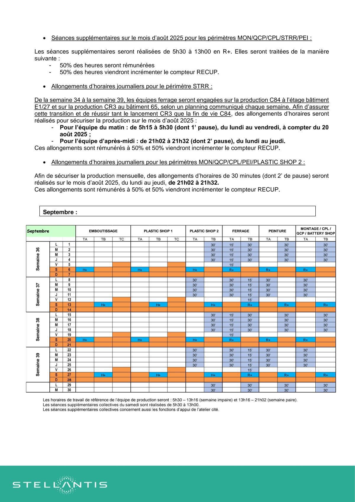 Réunion ordinaire du jeudi 24 juillet 2025 