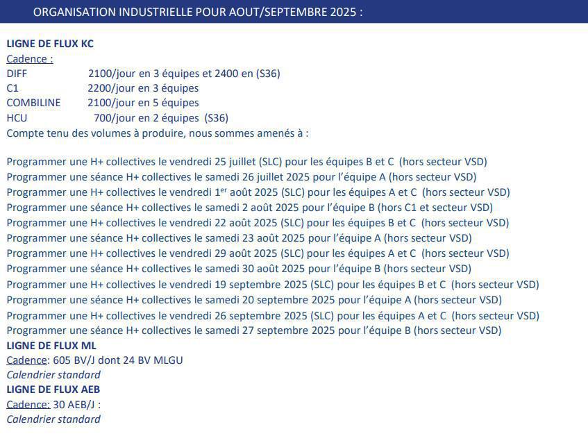 Calendrier de travail AOUT/SEPTEMBRE