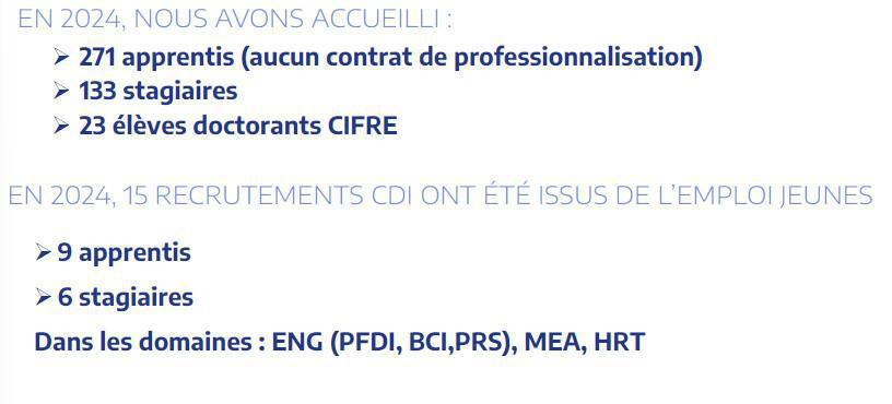 CAMPUS : Information relative à la commission Formation du 23/06/2025.