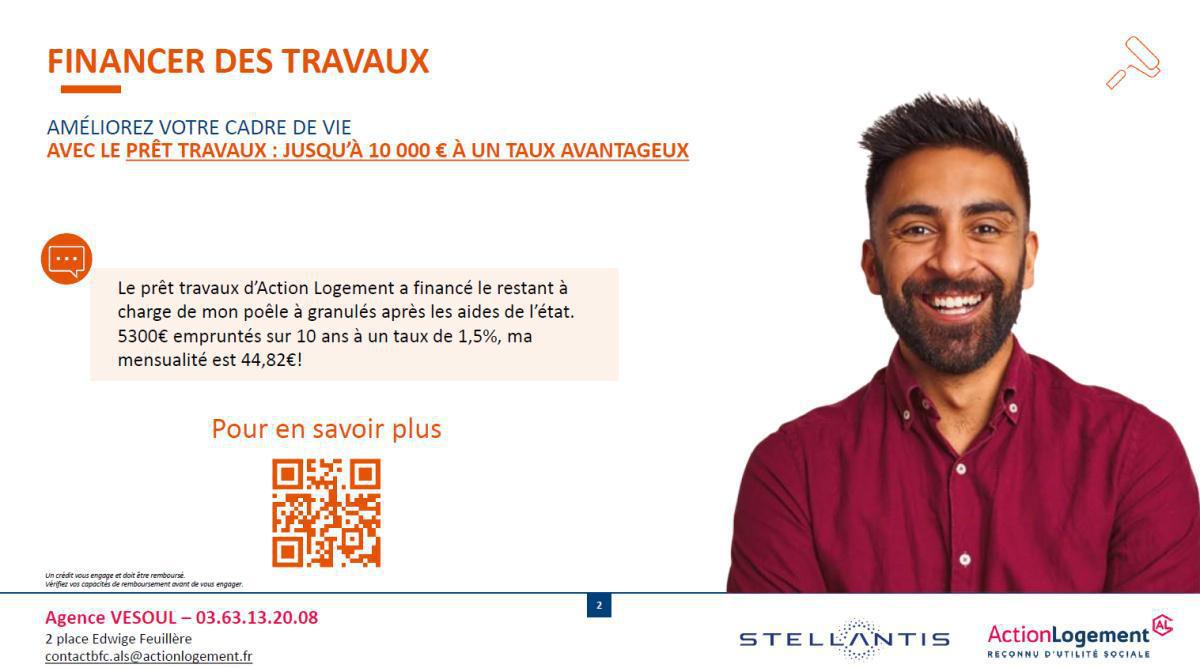 Les aides proposées par Action Logement.