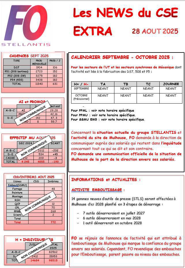 MU: TRACT CSE EXTRA D'AOUT 2025