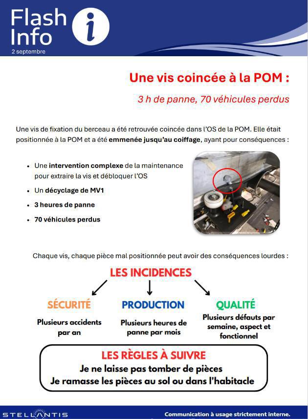 Pourquoi on perd des bagnoles ? 🔍 