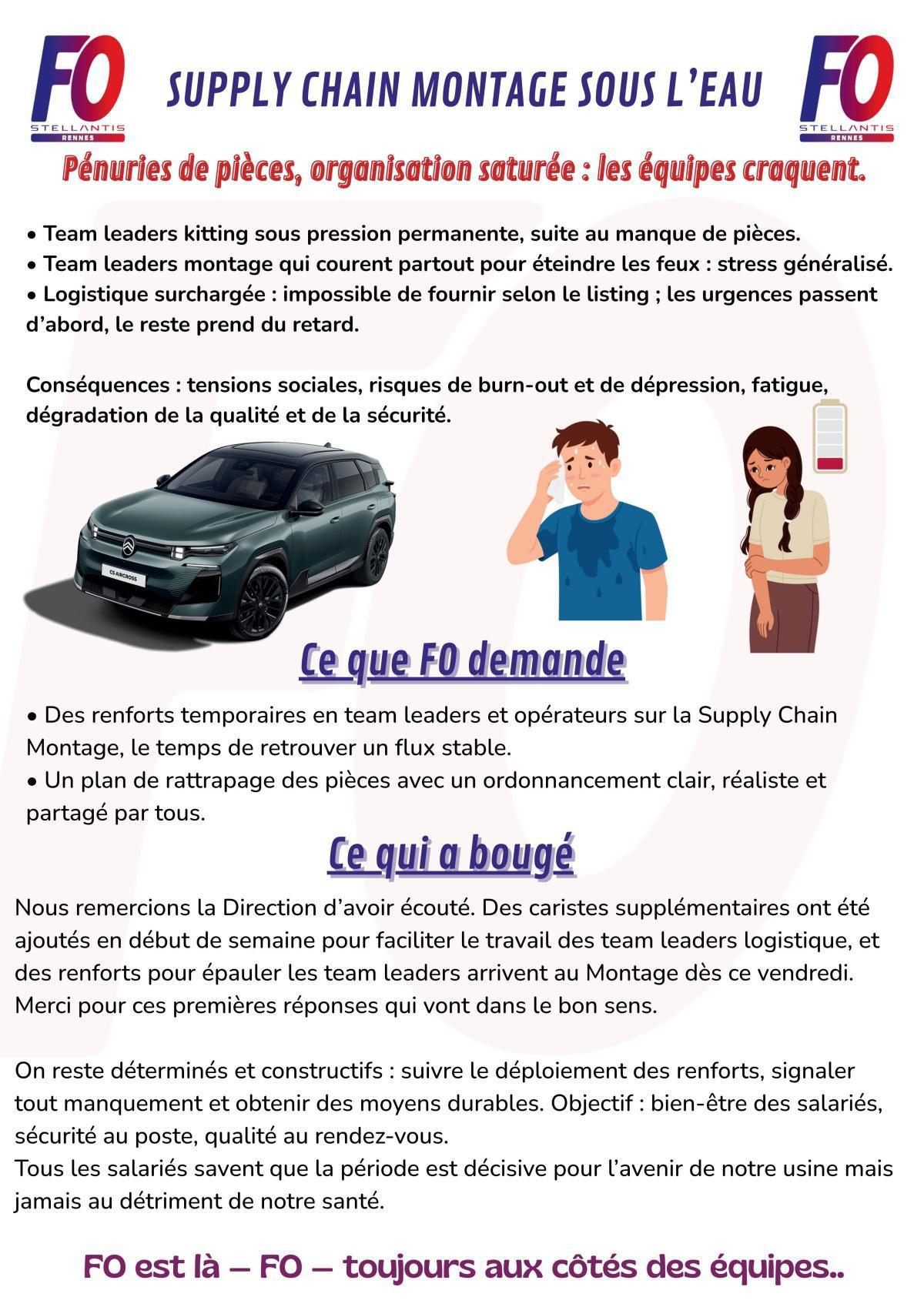 Pénuries de pièces, organisation saturée : les équipes craquent.