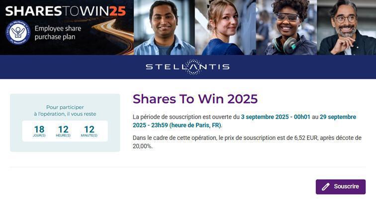 TUTO Shares To Win 2025
