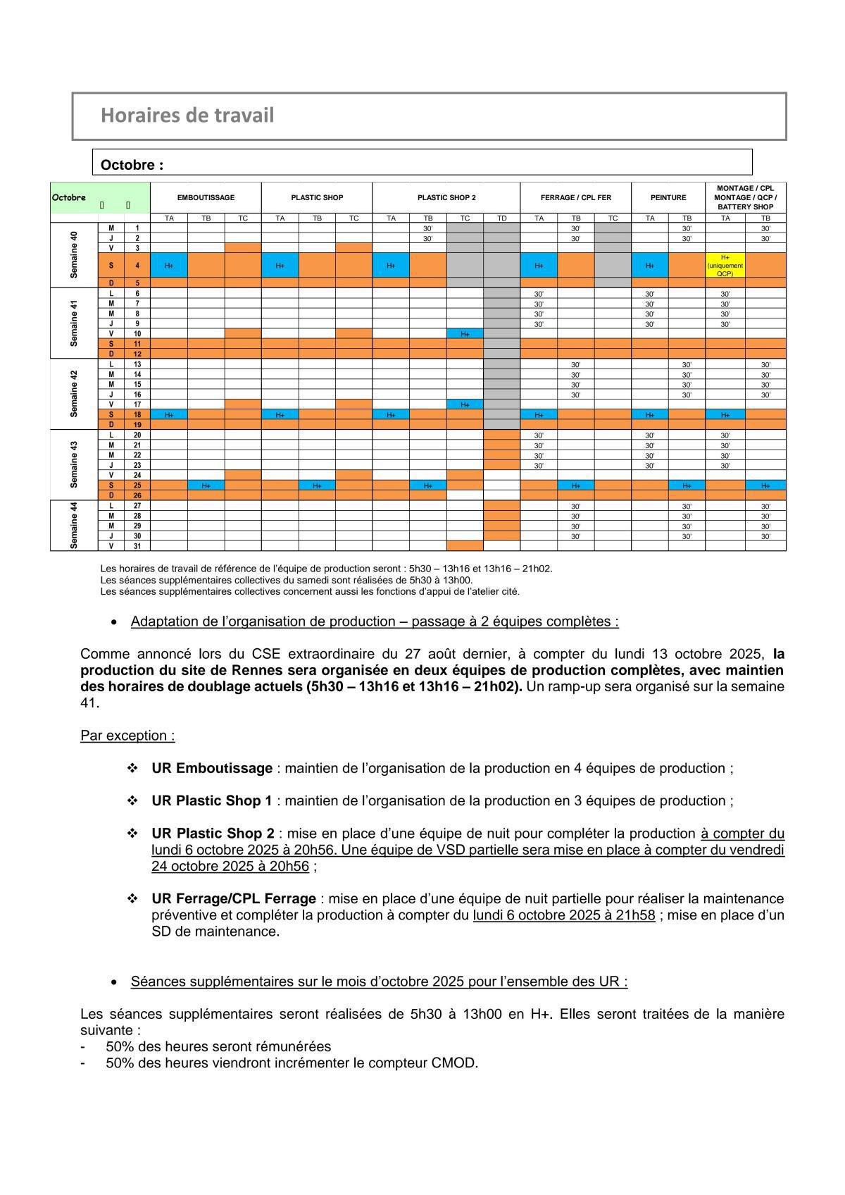 Tableau de travail Octobre, Novembre et Décembre 