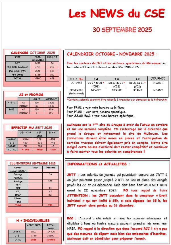 MU: TRACT CSE ORDINAIRE du 30.09.2025