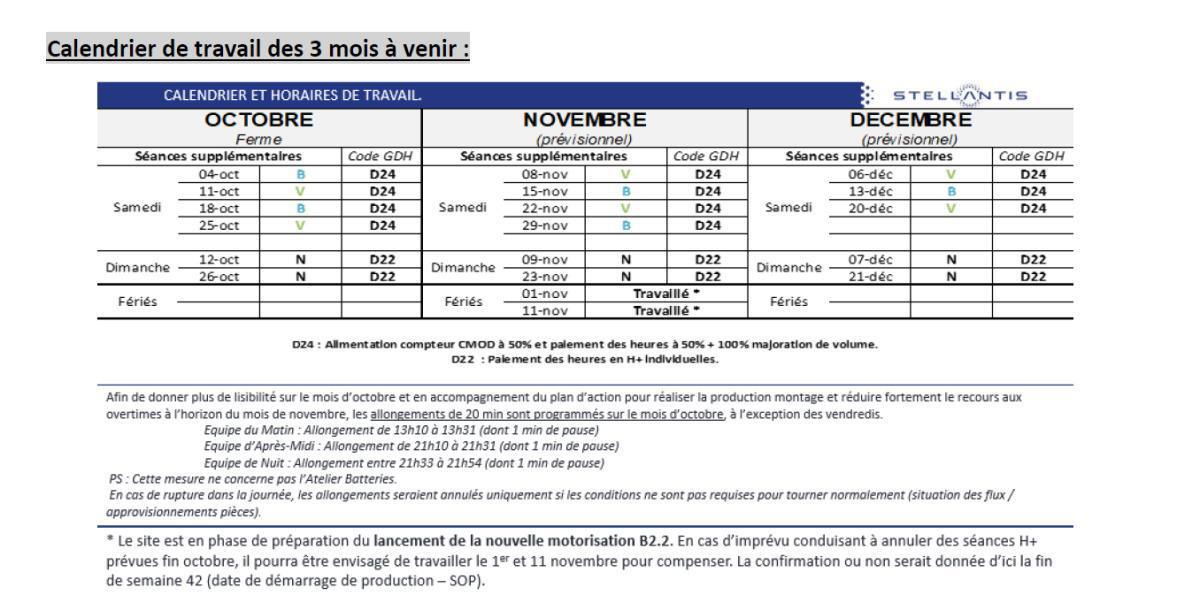 Compte-rendu CSE 30/09/25 & Déclaration FO
