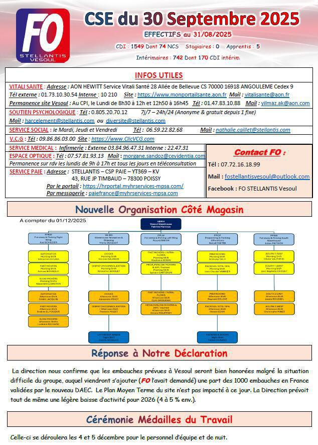 Compte rendu CSE du 30 Septembre 2025 Compte rendu CSE du 30 Septembre 2025