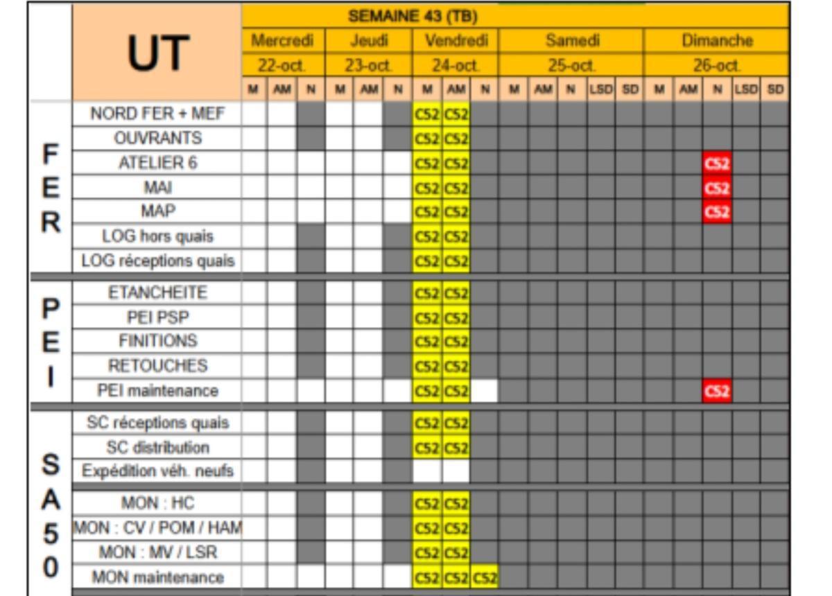 MU: CSE EXTRA DU 22 OCTOBRE 2025