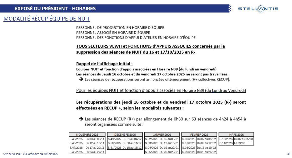 VES : Aménagement d'horaire et de congé de fin d'année