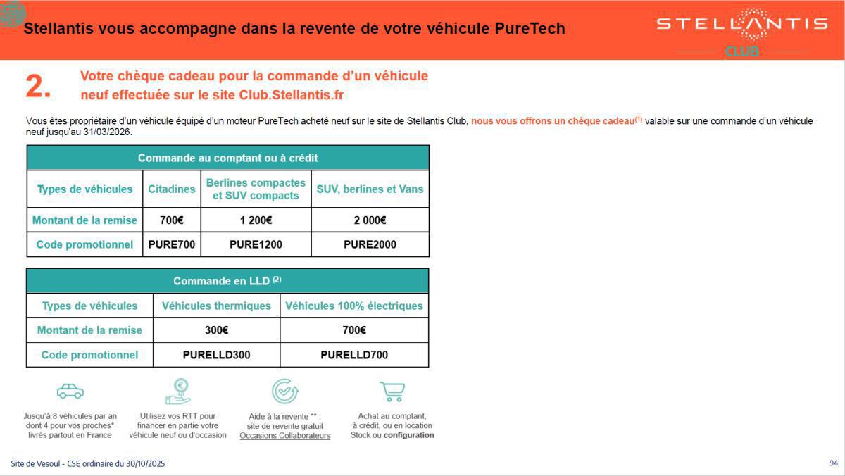 Quelques données et infos suite au CSE