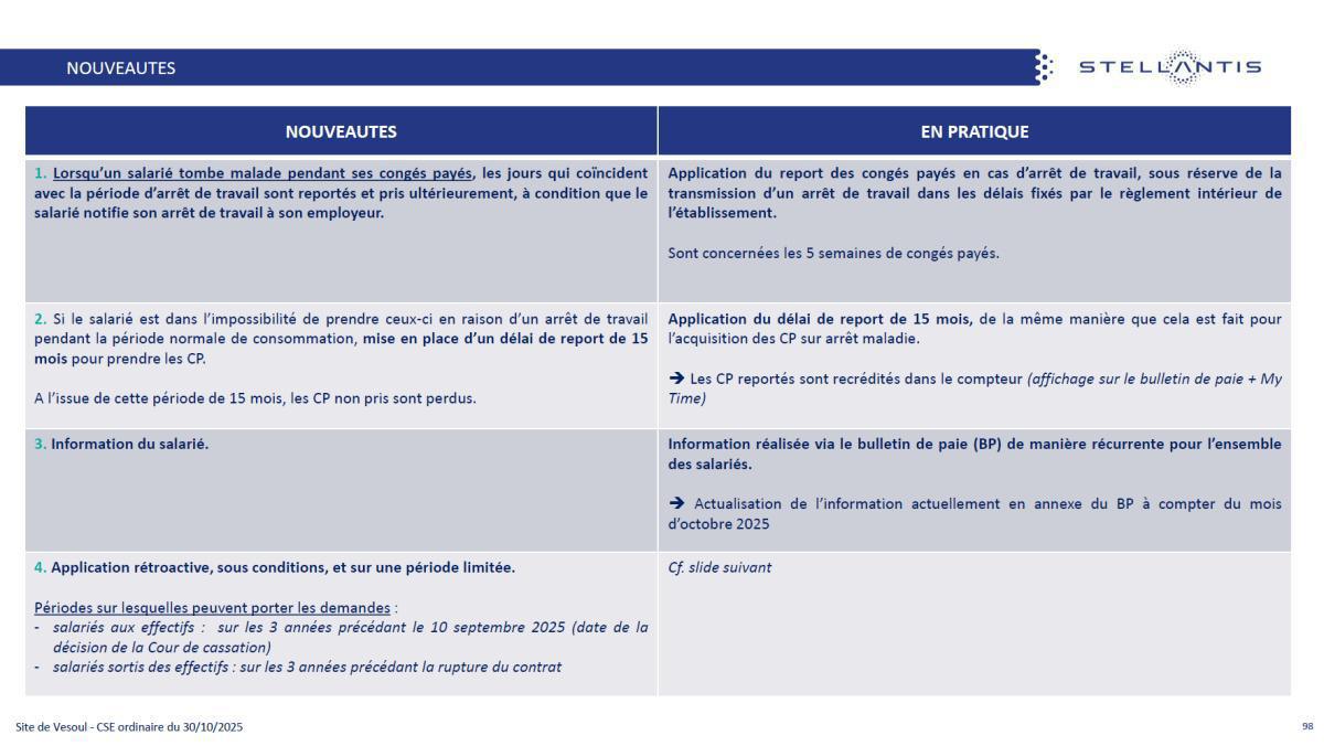 Quelques données et infos suite au CSE