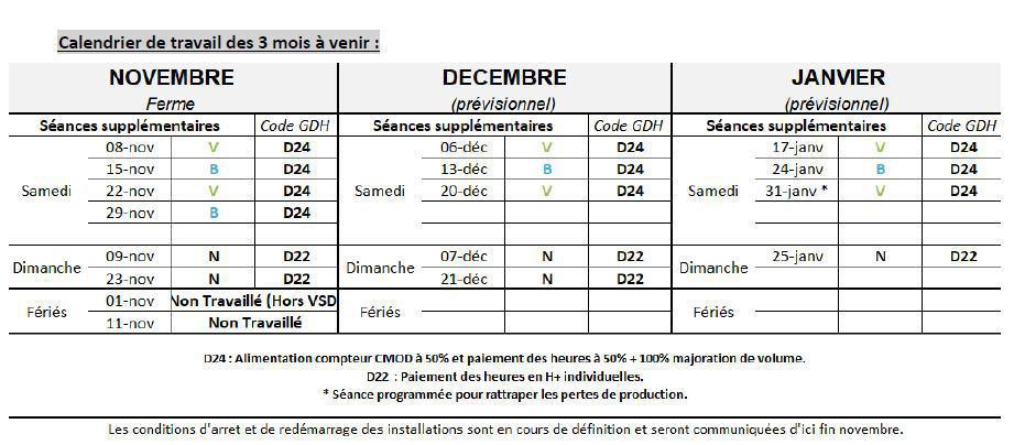 Compte-rendu CSE du 30/10/25