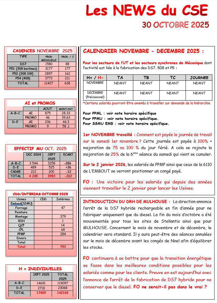 MU: CSE ORDINAIRE du 30 OCTOBRE 2025